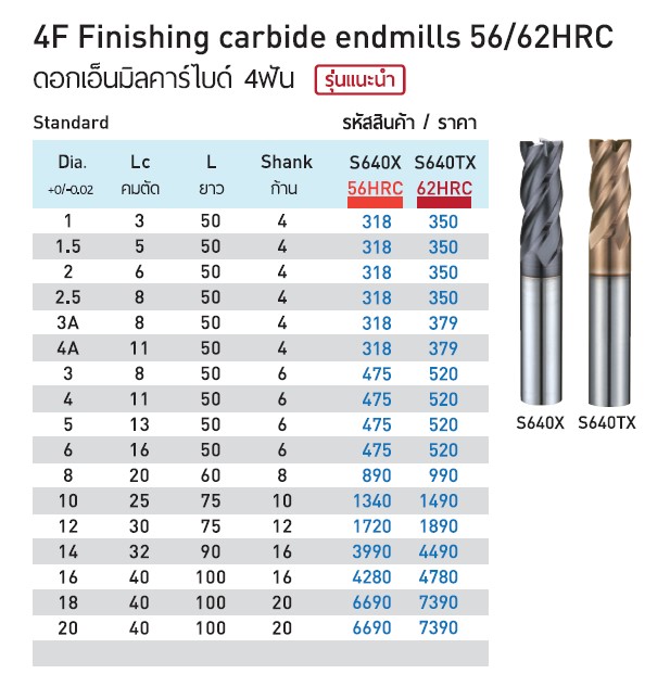 ENDMILL